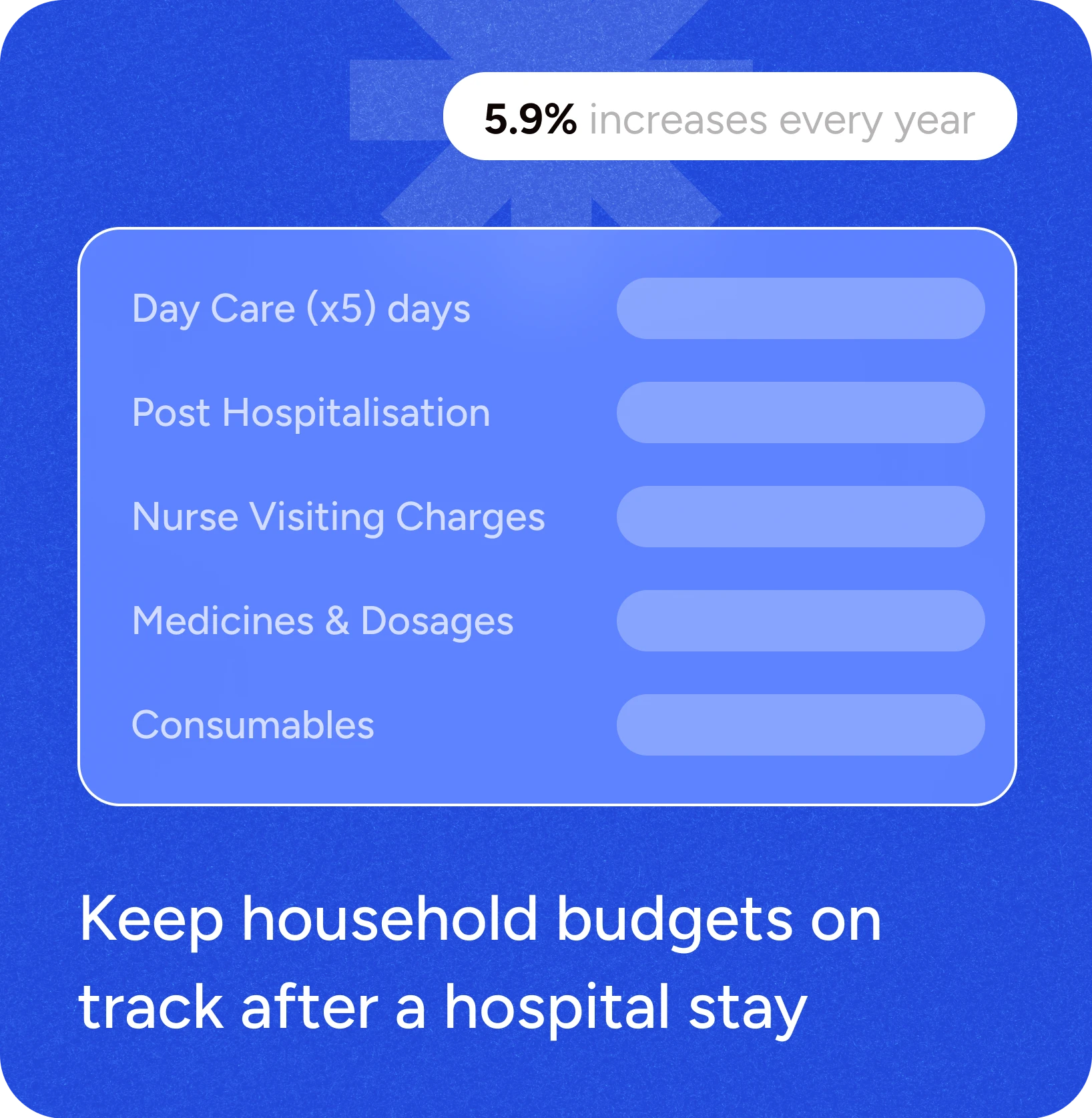 Keep Household Budgets